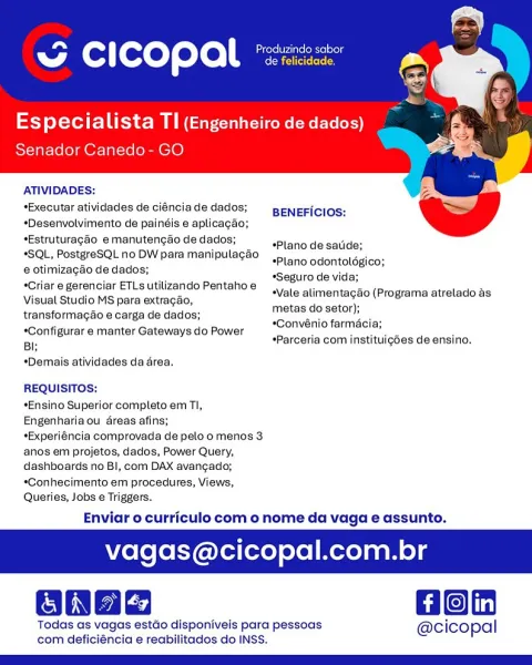 ~ CICOPAl *

specialista TI (Engenheiro de dados)
Senador Canedo- GO

ATIVIDADES:
*Executar atividades de ciéncia de dados; BENEFiCIOs:
“Desenvolvimento de painéis e aplicagao;
*Estruturagaéo emanutengéo de dados;
“SQL, PostgreSQL no DW para manipulagéo
@ otimizagao de dados;

*Criar e gerenciar ETLs utilizando Pentaho e

Visual Studio MS para extragao, tas do setor);
transformagao e carga de dados; heres oe e

«Configurar e manter Gateways do Power Cor ven cite) 6c13) -
Bl; *Parceria com instituicdes de ensino.

   

Plano de satide;

“Plano odontoldégico;

“Seguro de vida;

*Vale alimentagao (Programa atrelado as

*Demais atividades da drea.

REQUISITOS:

*Ensino Superior completo em Tl,
Engenharia ou dreas afins;

*Experiéncia comprovada de pelo o menos 3

anos em projetos, dados, Power Query,
dashboards no BI, com DAX avangado;

*Conhecimento em procedures, Views,
Queries, Jobs e Triggers.

Enviar o curriculo com o nome da vaga e assunto.

agas@cicopal.com.br

Gon

Todas as vaga...