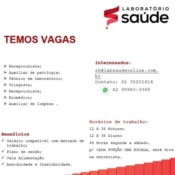 S saude
TEMOS VAGAS

Interessados:
> Recepcionista;

rh@labsaudeonline.com.
br
Contato: 62 35201414

@ 62 99980-3368

> Auxiliar de patologia;
> Técnico em Laboratério;
> Triagista;

> Recepcionista;

> Biomédico;

> Auxiliar de limpeza .

Horarios de trabalho:
12 X 36 Noturno

Beneficios ne ee nie
¥ Salario compativel com mercado de _
trabalho; 44 Horas segunda a sdébado.
Y Plano de satide; p/ CADA FUNCGAO UMA ESCALA, sera dita
Y Vale Alimentacao na entrevista.

   
 

¥ Assiduidade e Insalubridade. Ssaude
TEMOS VAGAS

Interessados:
> Recepcionista;

rh@labsaudeonline.com.
br
Contato: 62 35201414

@ 62 99980-3368

> Auxiliar de patologia;
> Técnico em Laboratério;
> Triagista;

> Recepcionista;

> Biomédico;

> Auxiliar de limpeza .

Horarios de trabalho:
12 X 36 Noturno

Renaficios 12 X 36 Diurno
v pie :
i a ne 44 Horas segunda a sdébado.
Y Plano de saide; p/ CADA FUNGAO UMA ESCALA, sera dita
Y¥ vale Alimentac&o na entrevista.

   
 

¥ Assiduidade ¢ Insalubridade. S saude
TEMOS V...